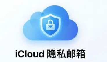 iCloud隐私邮箱,发货形式为邮箱--取码url 商品图片