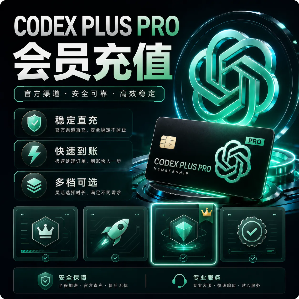 codex pro 5x 官方直冲 商品图片