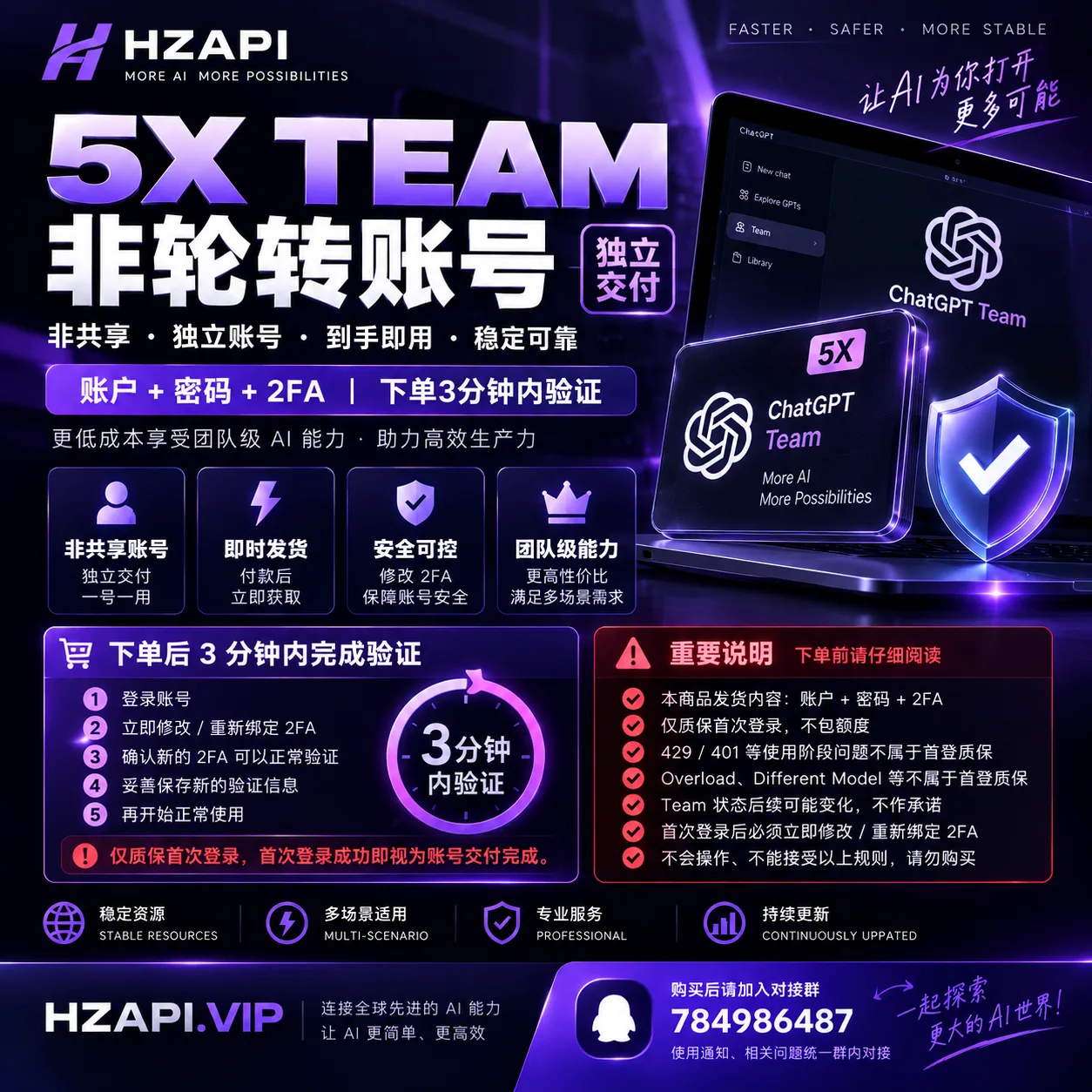 【自营｜5X Team｜22点发车| G邮】非轮换｜账号+密码+2FA｜首登1H 商品图片