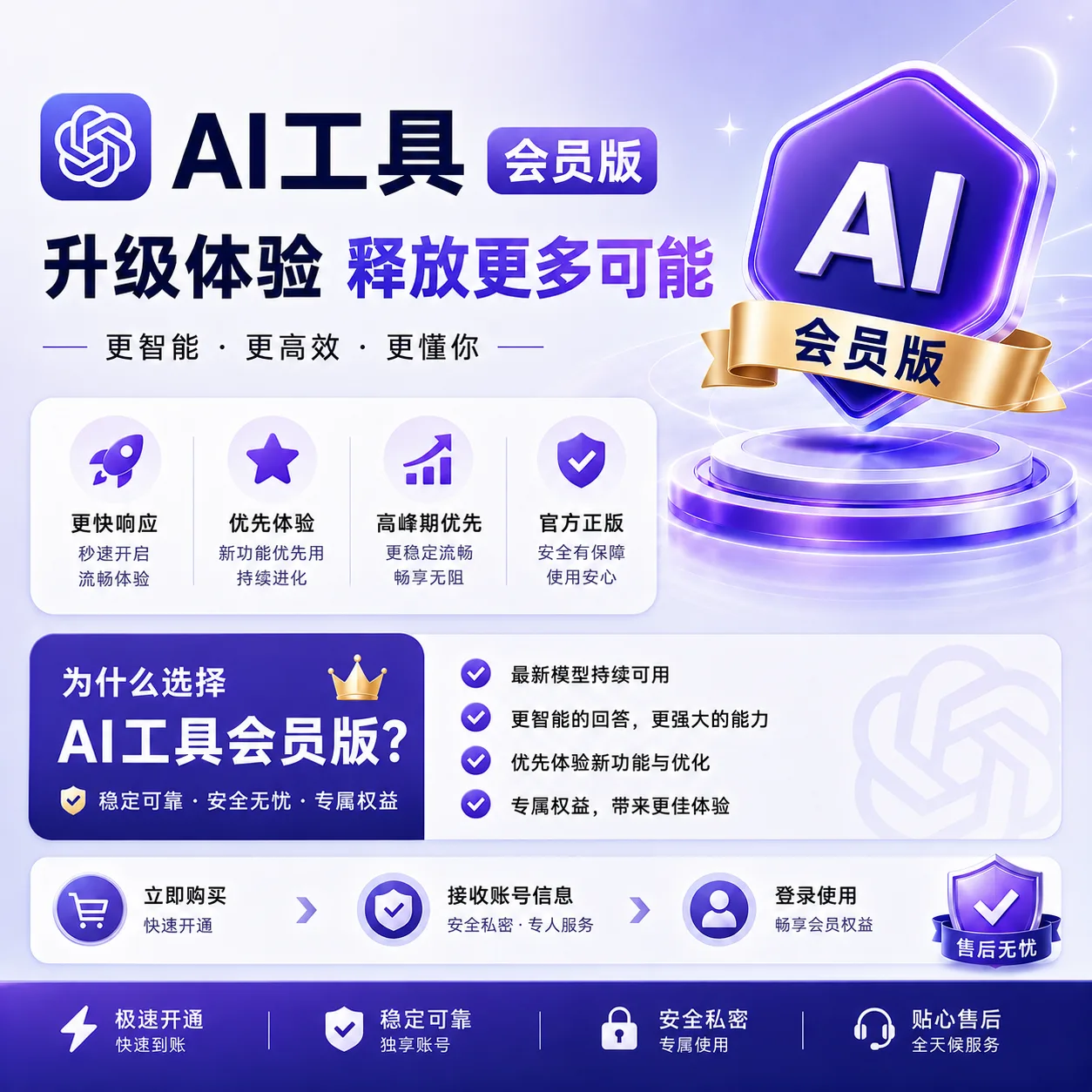【源头批发/可零售】Plus 账号丨已接马 商品图片