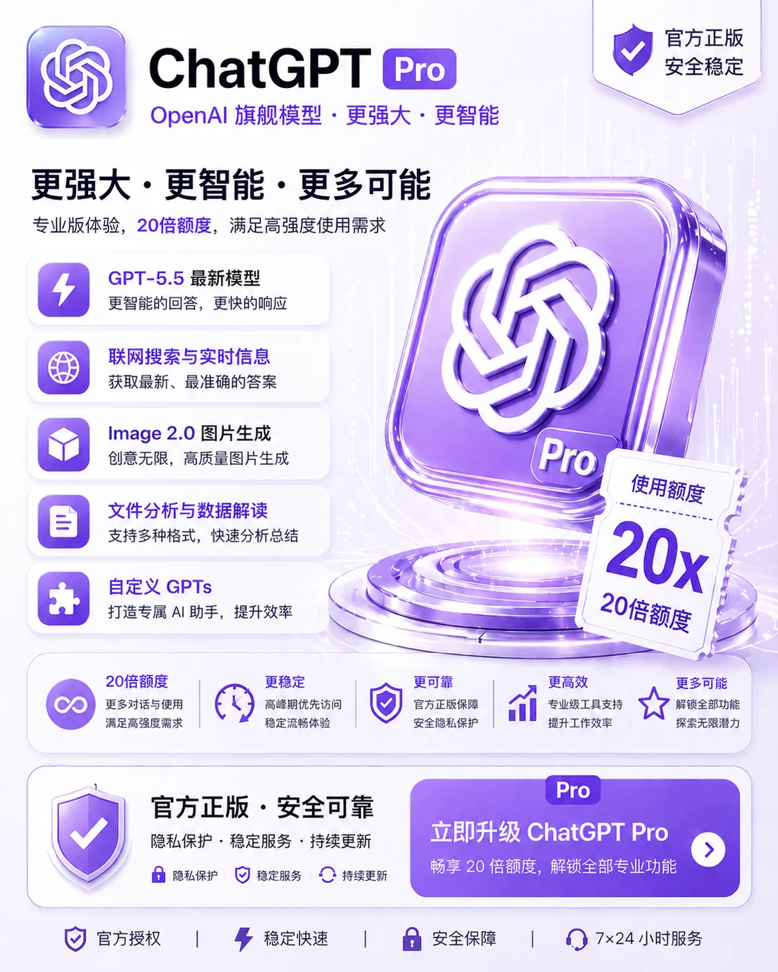 G Pro 20X 官方充值 质保30天【美区IOS 渠道一】 商品图片