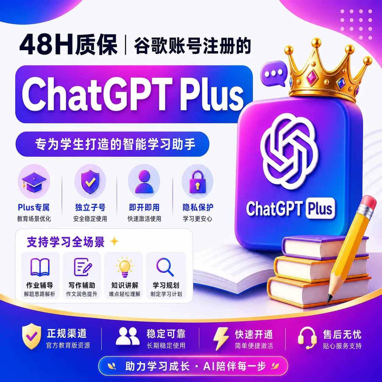 🔥48H质保|谷歌账号注册的G Plus|已使用美区实卡长效接马 (后期随时用) 商品图片