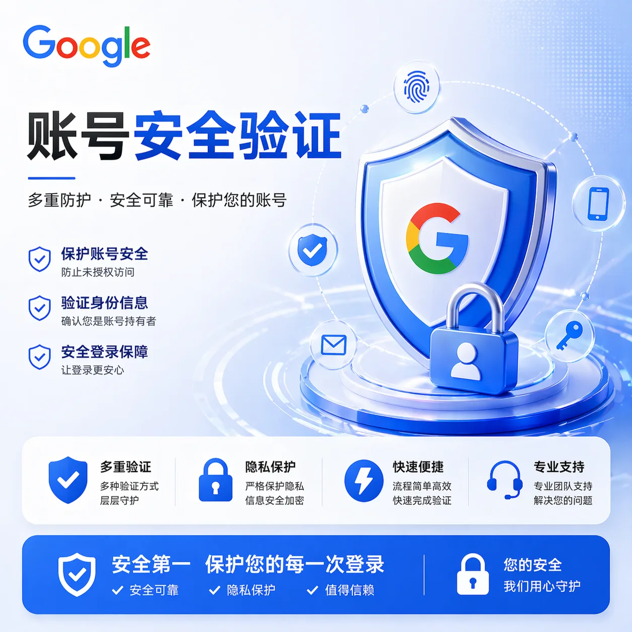 Google验证 美国手机号（两个月内可重复接马）（购买前务必看介绍） 商品图片