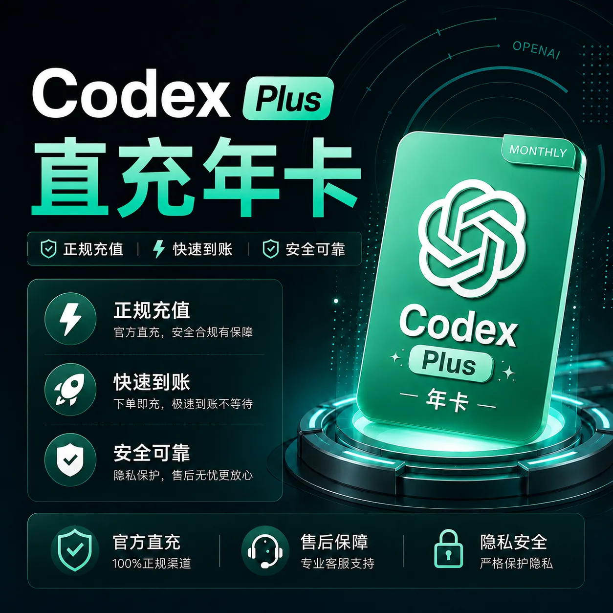 【质保】Codex Plus 年卡充值 商品图片