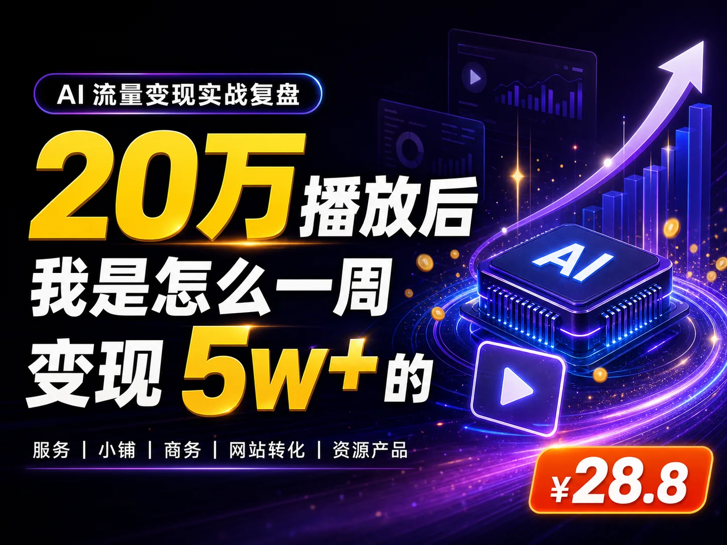 20万播放后,我是怎么一周变现5w+的 商品图片