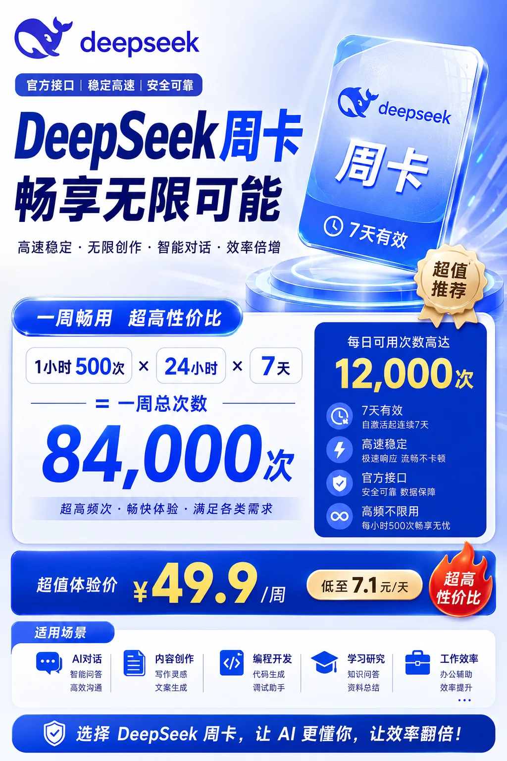 DeepSeek4.1周卡 商品图片