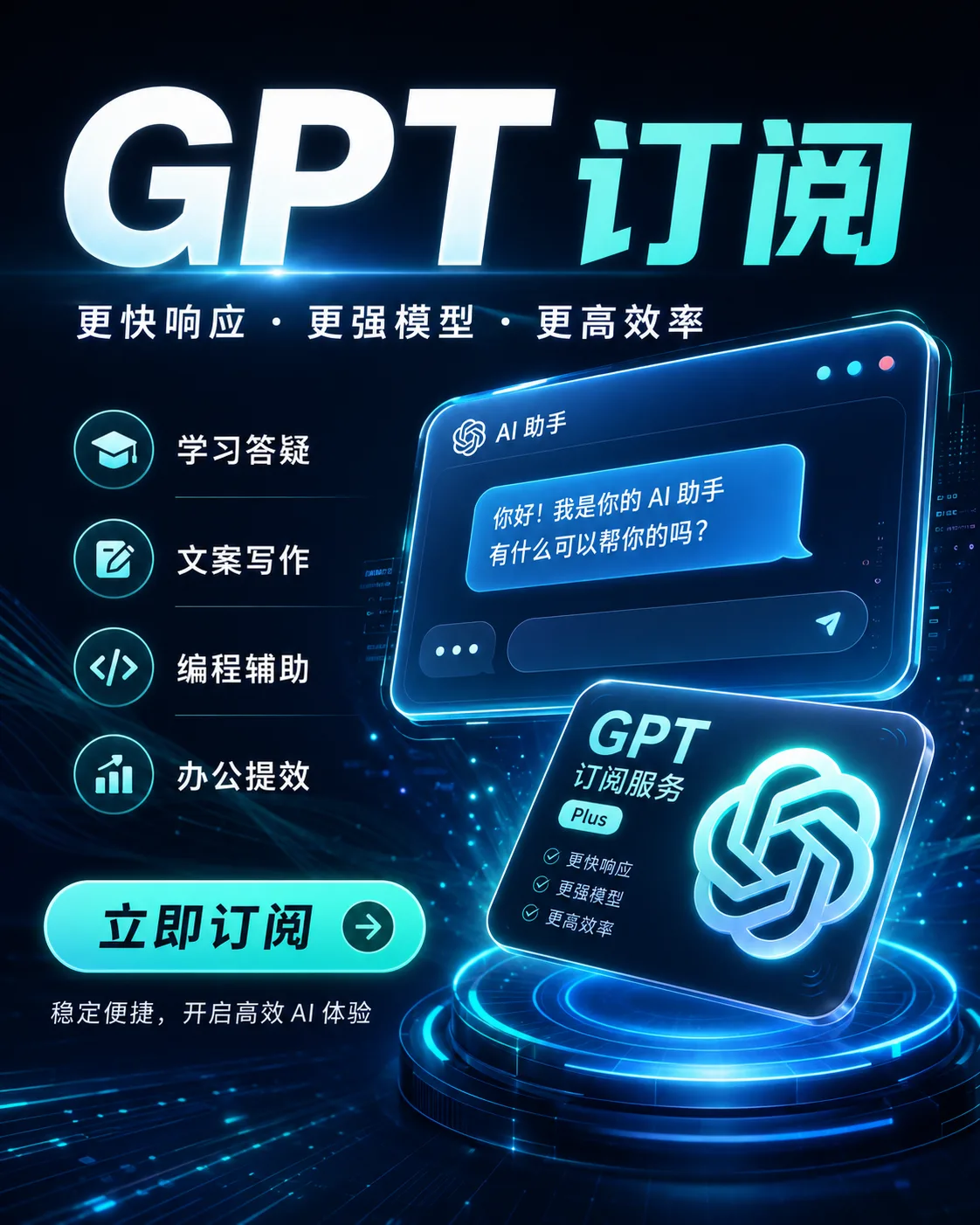 gpt plus 菲律宾区卡冲 商品图片