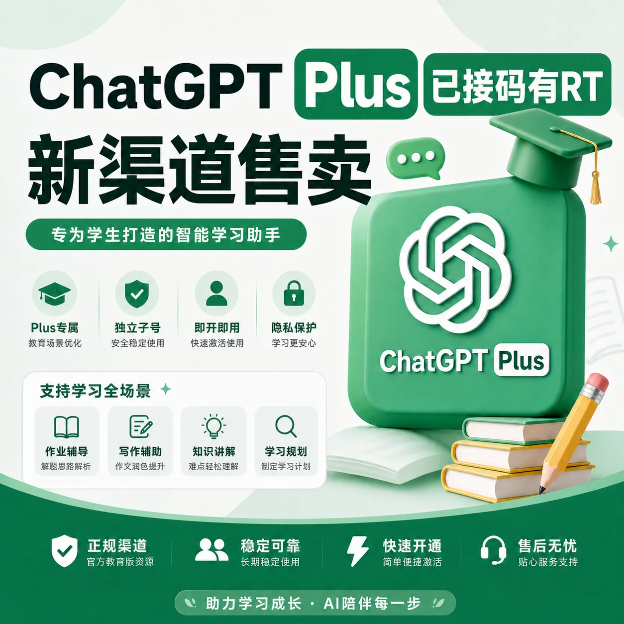 【福利内部价】G Plus现货(直卡渠道)| 美区长效接马 | 谷歌账号家宽IP注册 商品图片