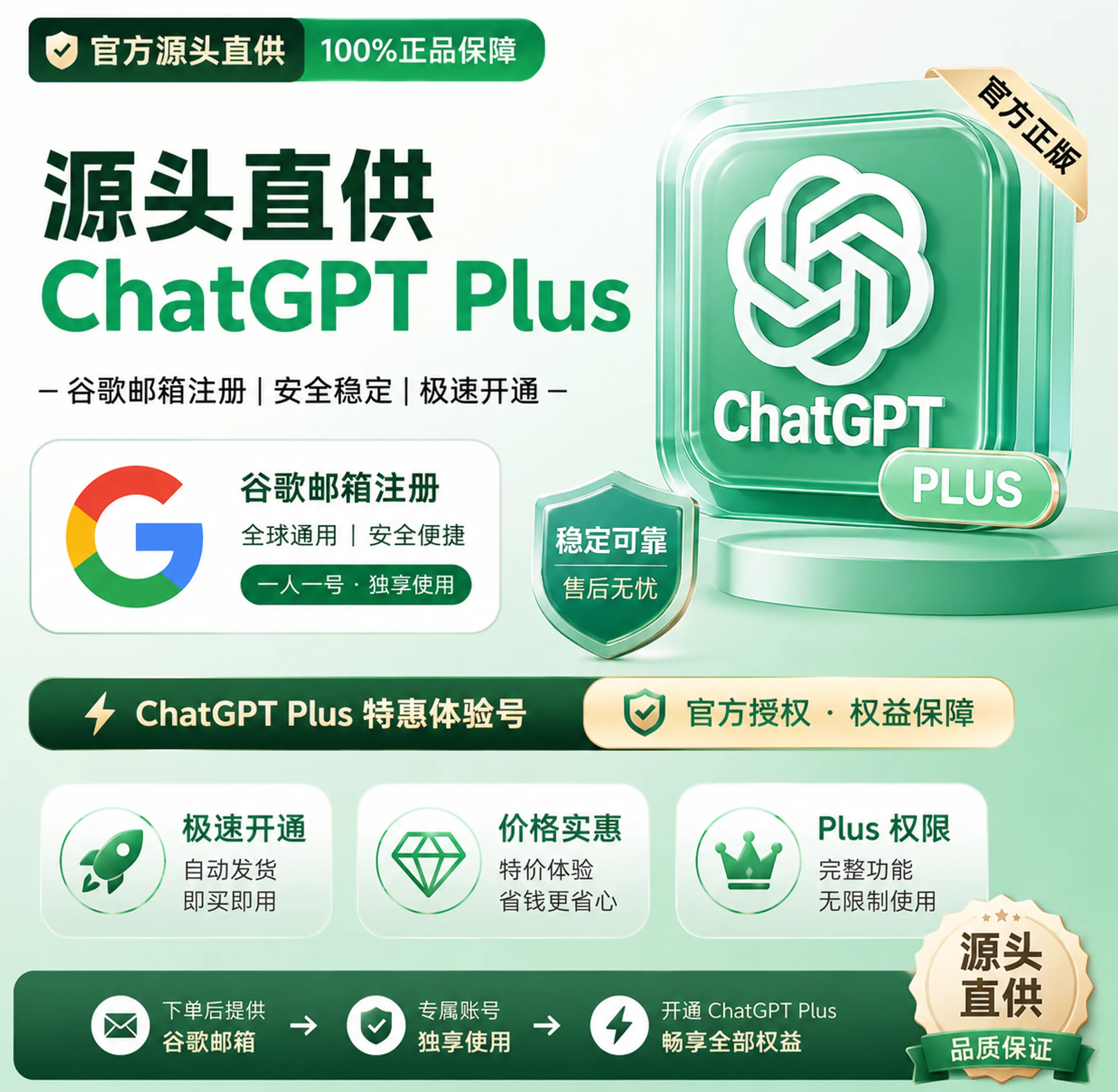 🚀拒绝二手代理!新渠道源头直供 G Plus(谷歌个人邮箱注册) 商品图片
