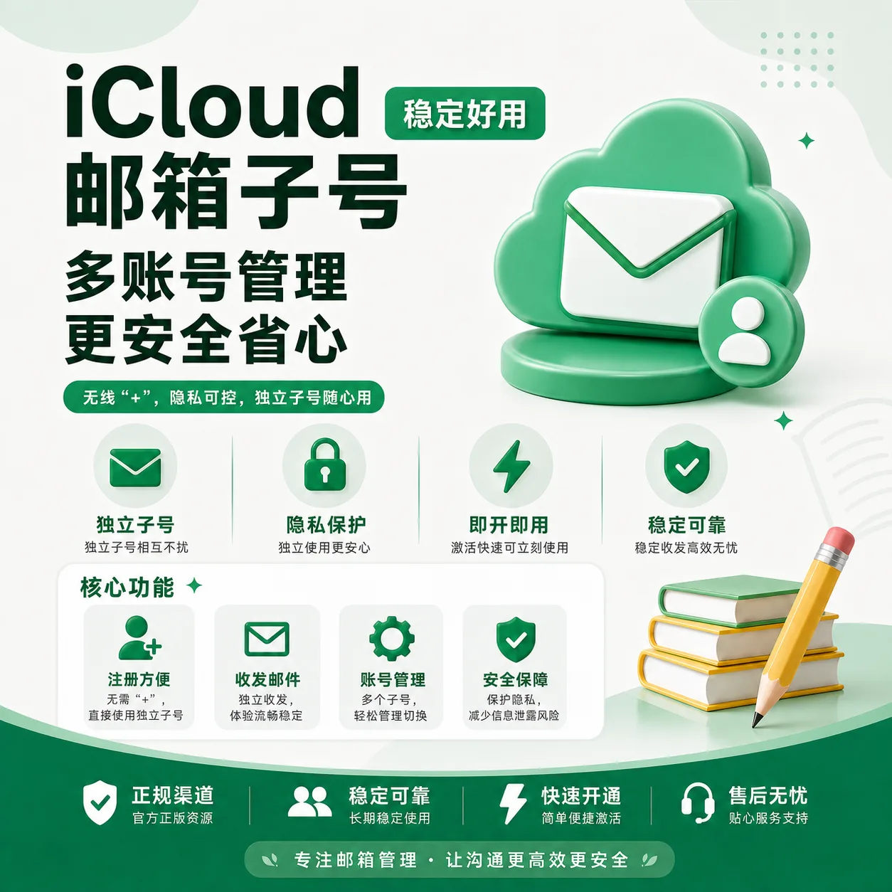 iCloud邮箱,只关注可不可以注册鸡皮提,其他不管 商品图片