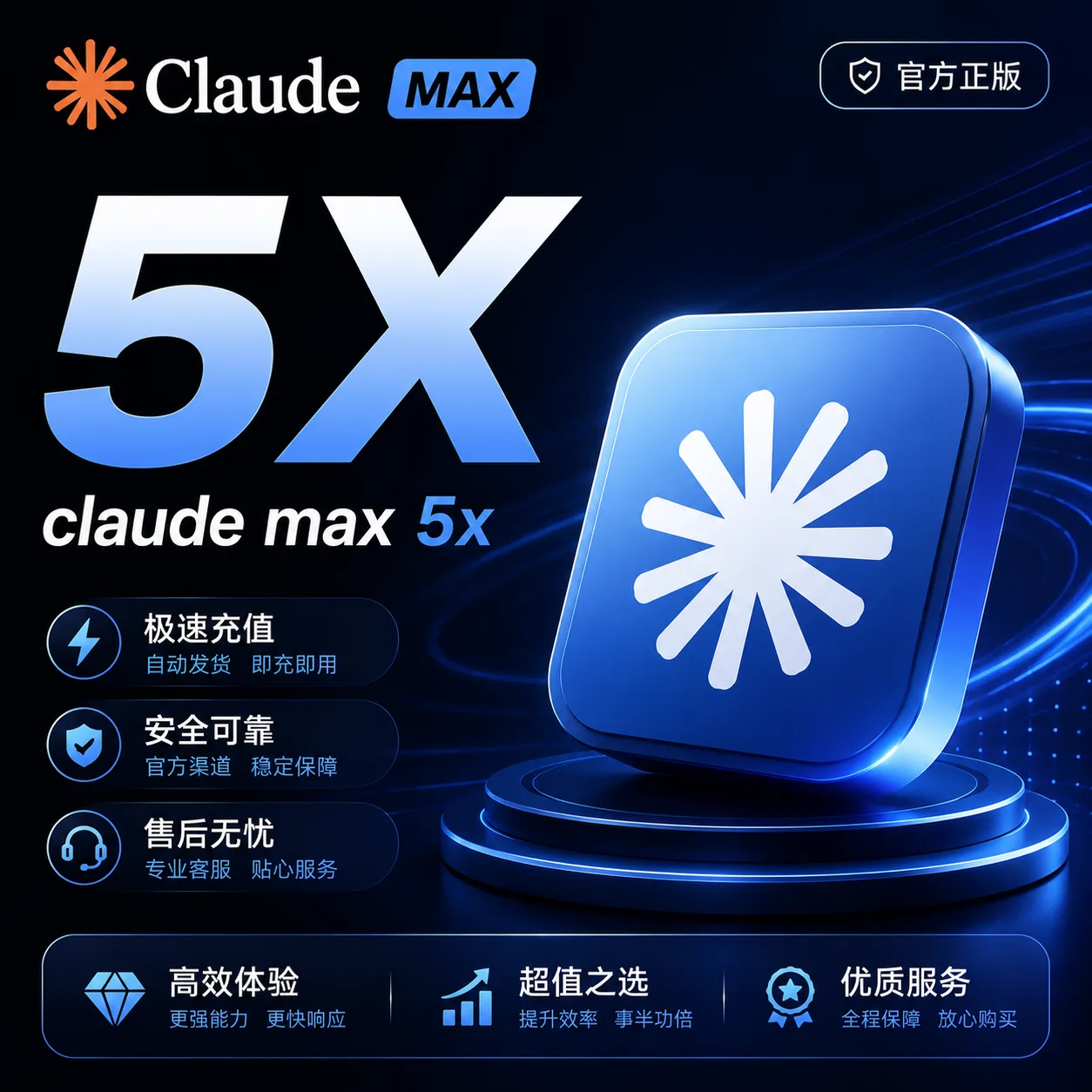 【正规礼品卡】claude MAX 5x 商品图片