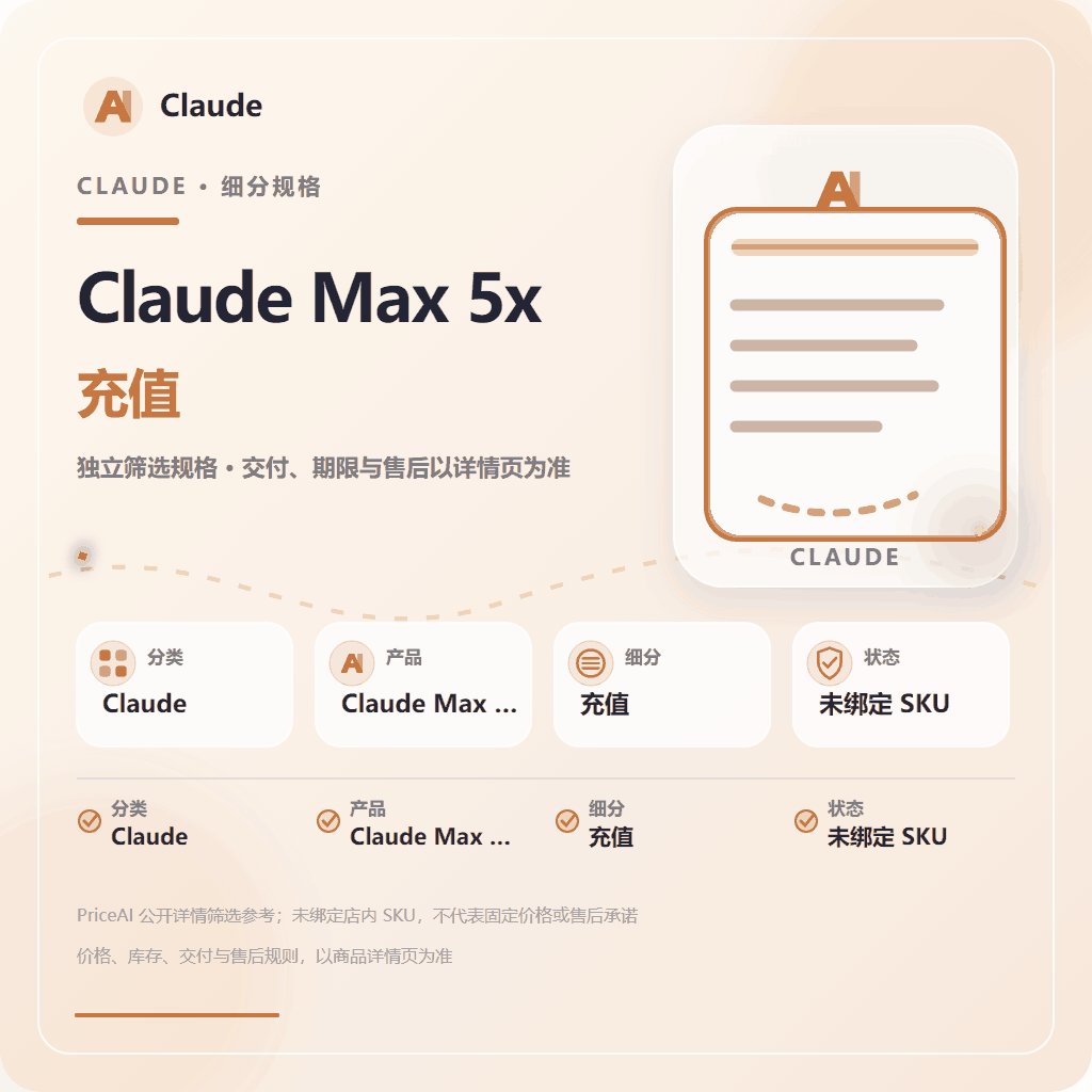 Claude 5X【质保订阅】成品号/卡充代充——封号官方退款可按比例退款(需预定,急单不接!!) 商品图片