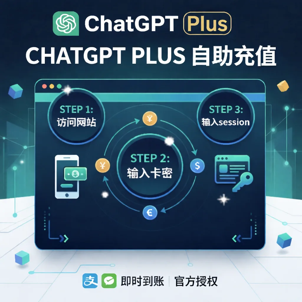 Plus会员 IOS代充 商品图片