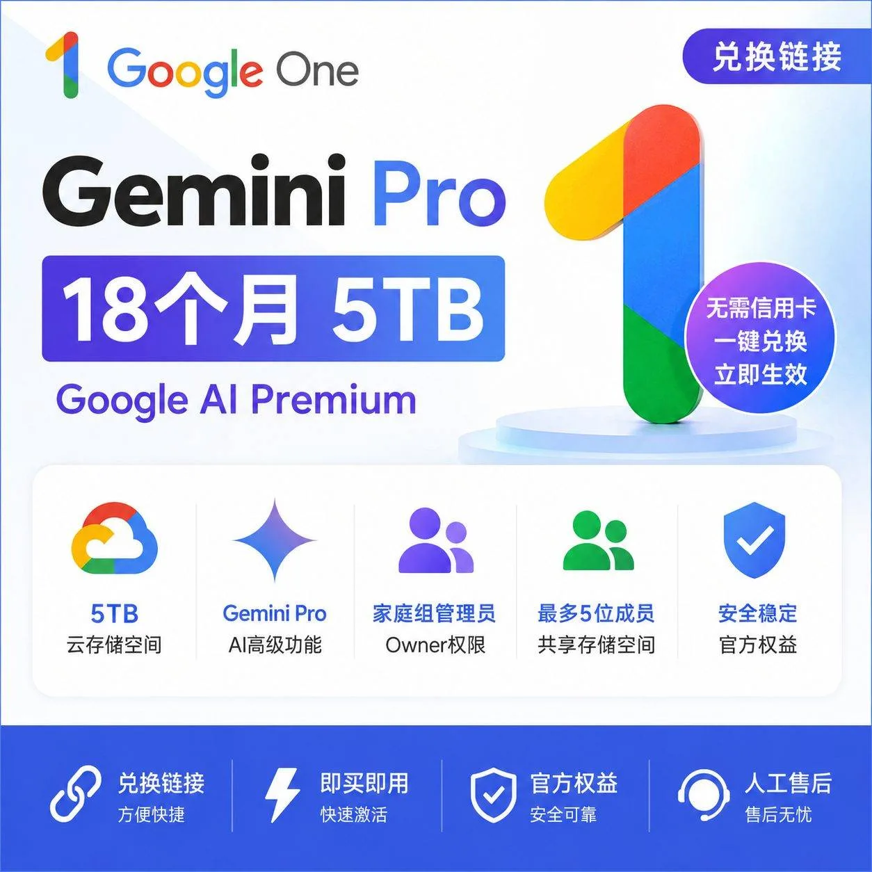 Gemini Pro 18个月 Google One 5TB（兑换链接） 商品图片
