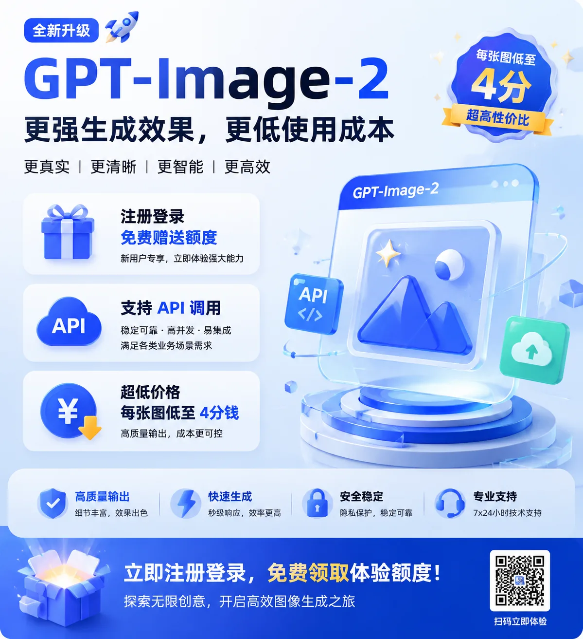Ai生图畅享500张1K低至4分钱/张-2500积分 商品图片