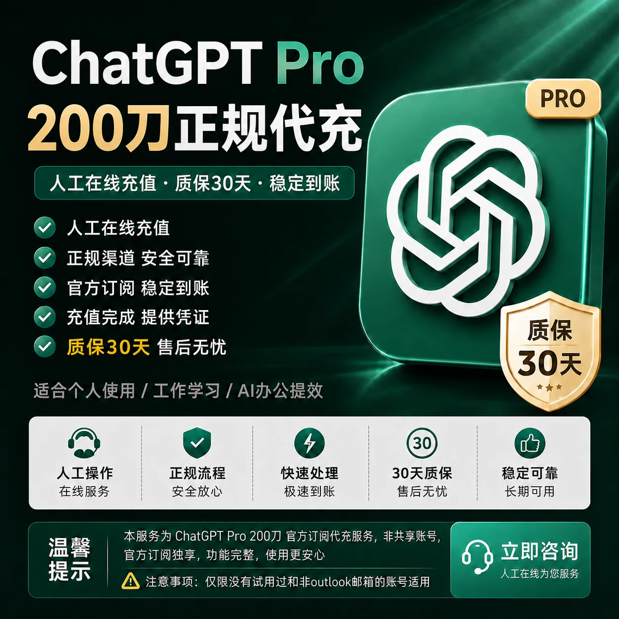 【官方代充】Codex Pro 20x 200刀 月卡（源头代充） 商品图片