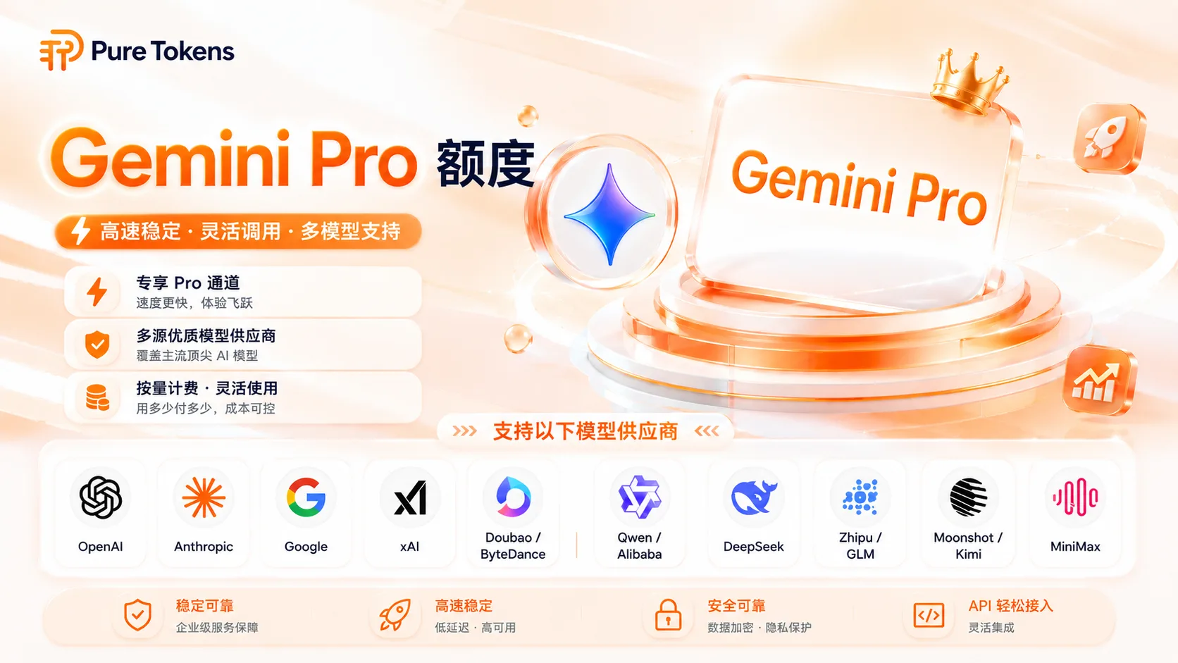 1.3Gemini.png