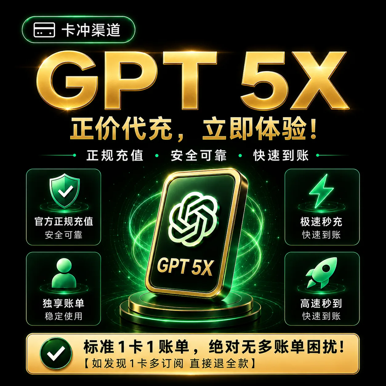 【菲区】卡充Codex 5x Pro CDK 官网正规充值 一卡一绑 支持续费 商品图片