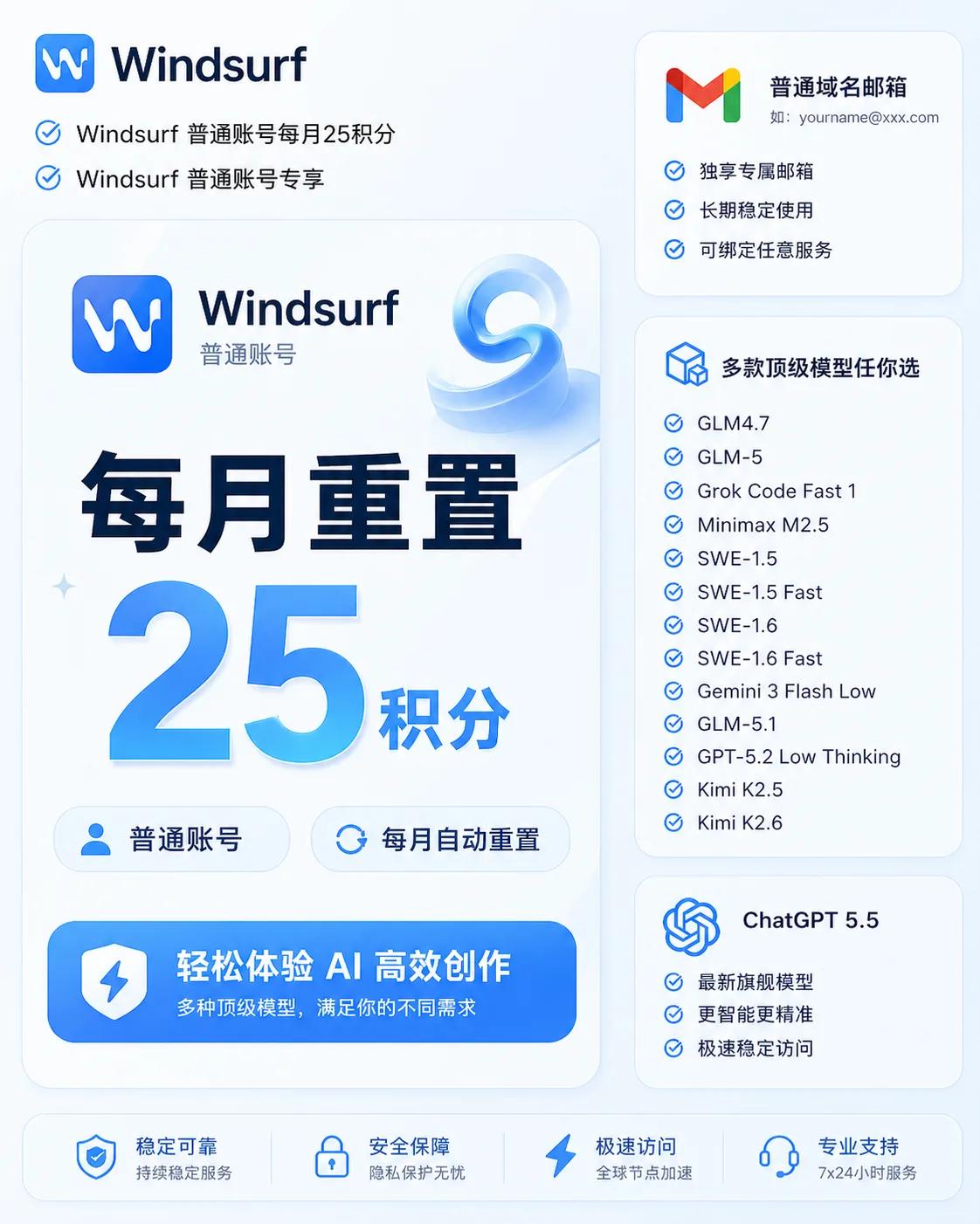 Windsurf 谷歌别名(子号) 自行研究 无质保(下单请三思考)(下错不退) 商品图片