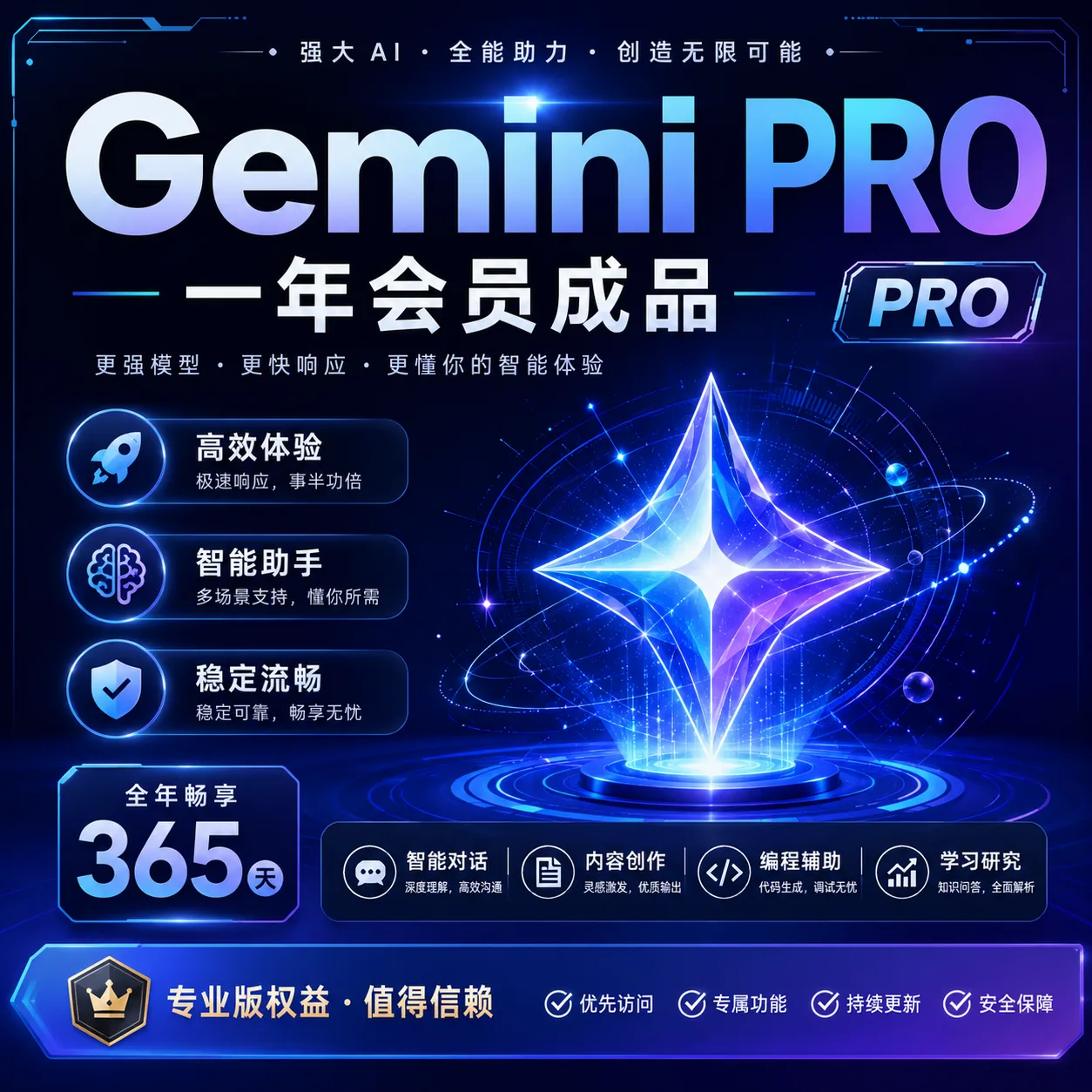 Gemini PRO一年会员成品 (随机地区,不包gcp、cli、agy) 商品图片
