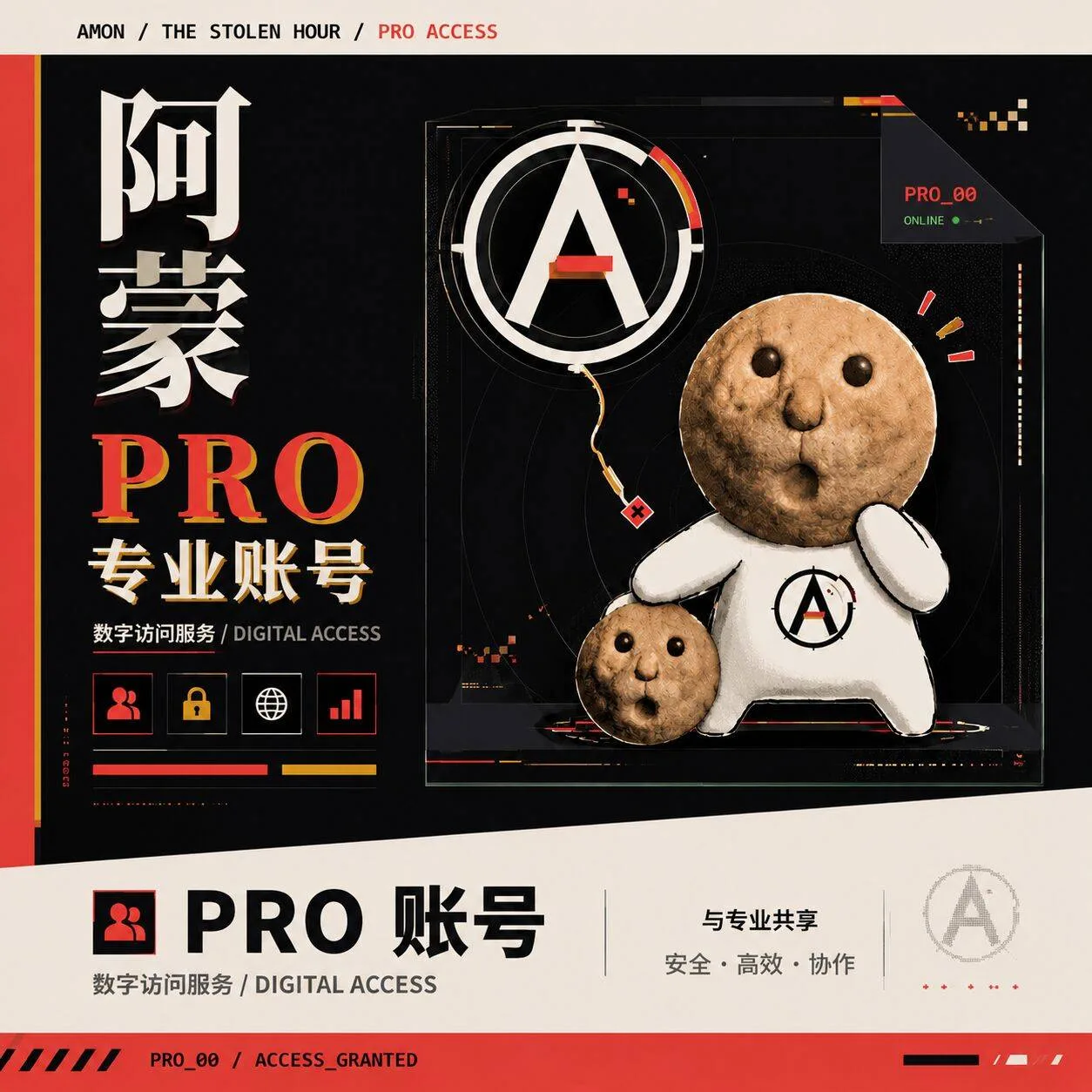 续费专用!OpenAI Pro20x|官方正价续费|质保一个月订阅 商品图片