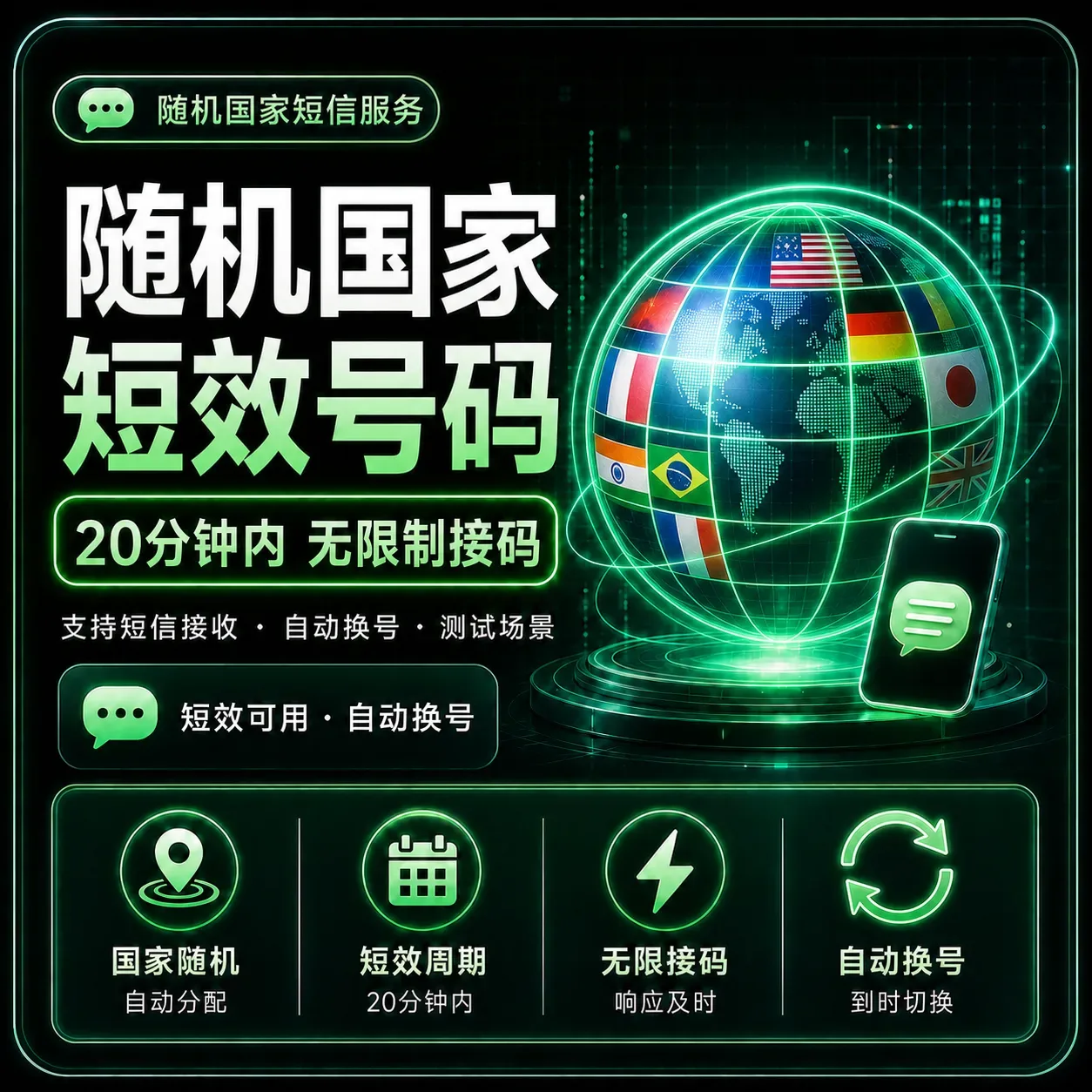 codex 全球接马 优选国家1分钟重置100%成功 强烈推荐 【自主换号】 商品图片