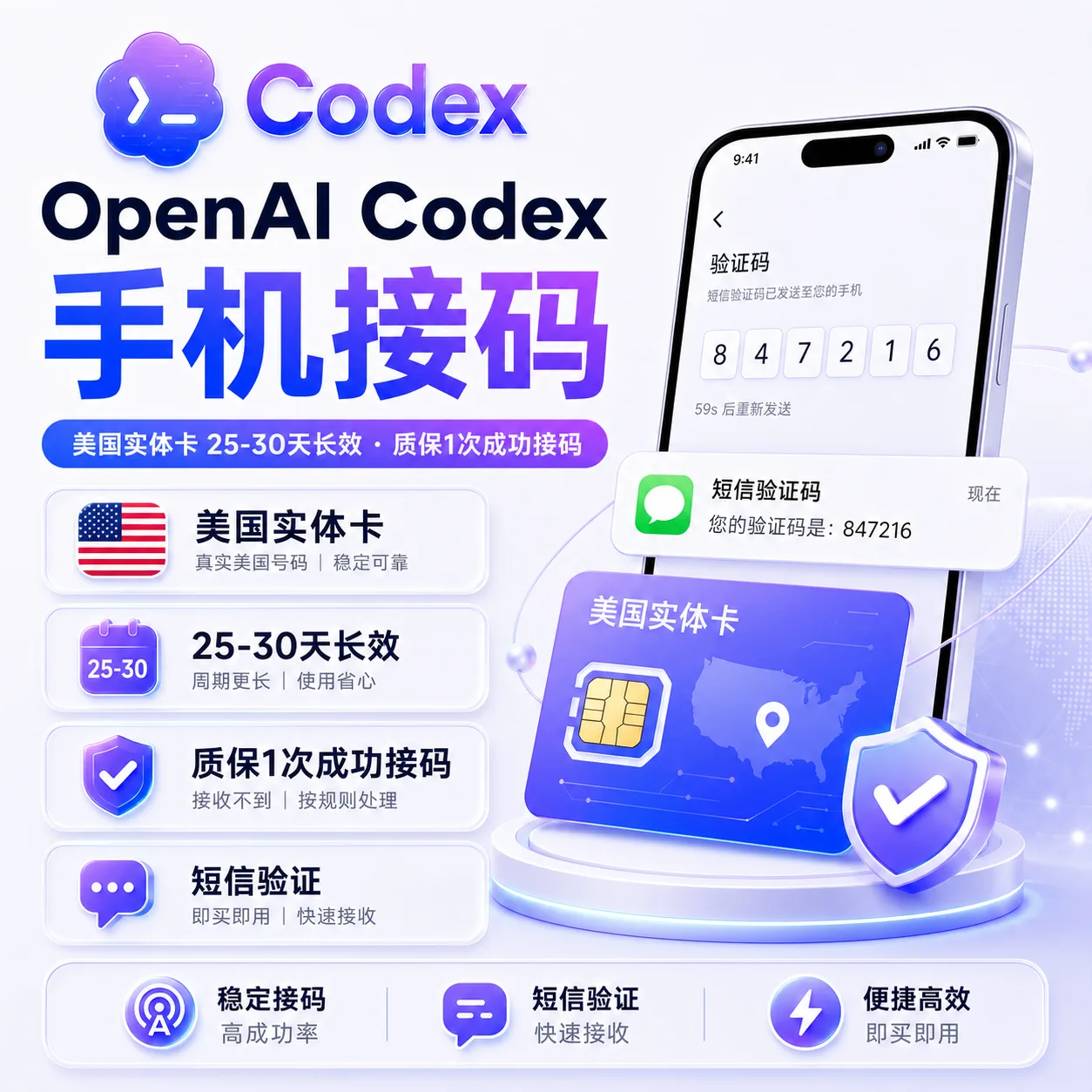 OpenAI Codex 手机接马(美国实卡 25-30 天长效 - 质保1次成功接马) 商品图片