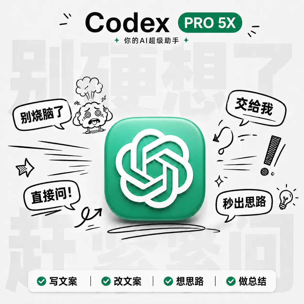 Codex Pro 5X 一个月 官方卡充 支持续费 商品图片