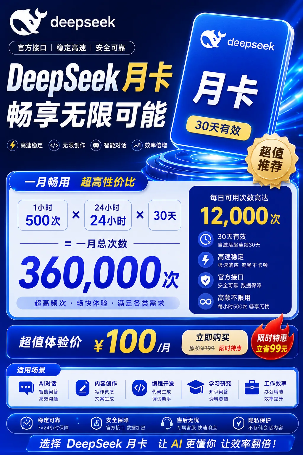 DeepSeek4.1最新月卡(推荐) 商品图片