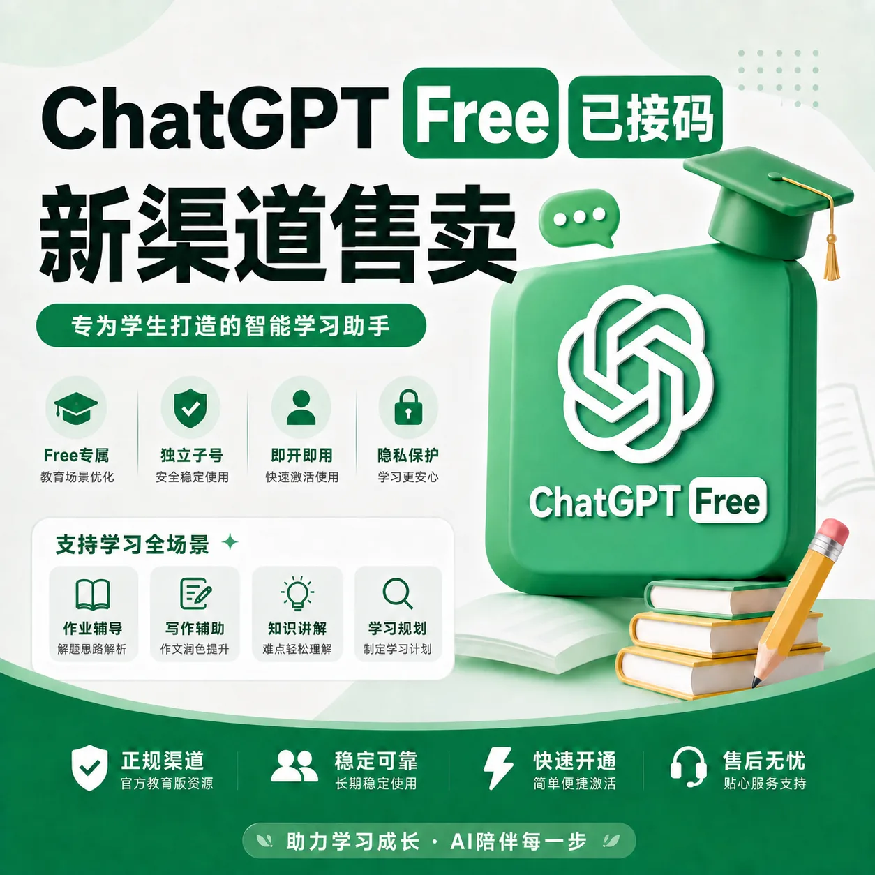 G free账号【双接马】【独立邮箱-邮箱四段账密】【2fa】codex 10个起拍 商品图片