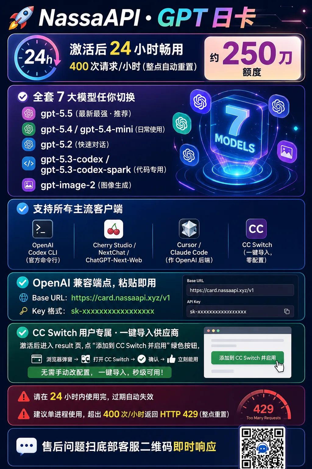 G5.6的日卡 商品图片