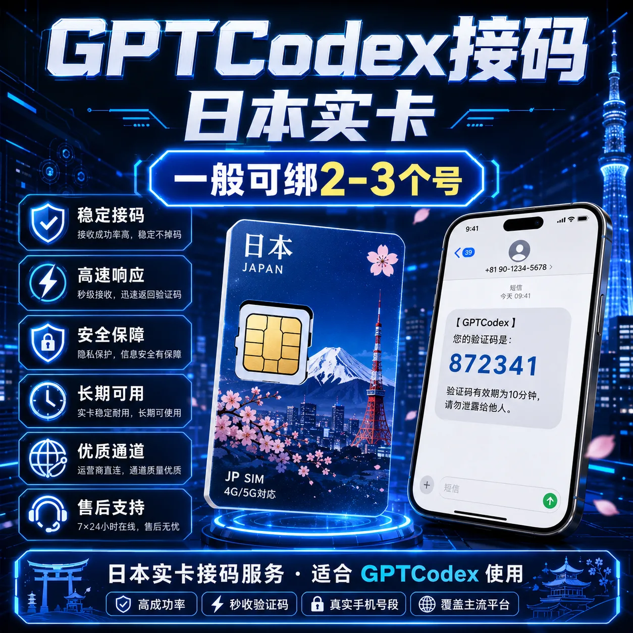 Gcodex接马,日本实卡(一般可绑2-3个号)可注册G 商品图片