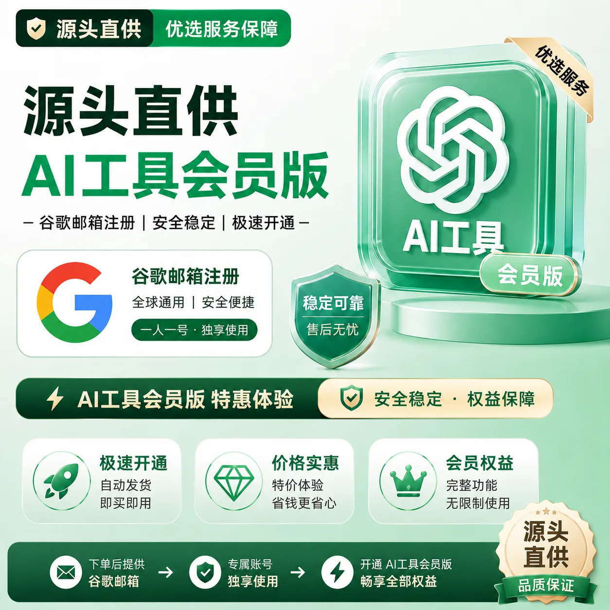 🚀拒绝二手代理!新渠道源头直供 G Plus(谷歌个人邮箱注册) 商品图片