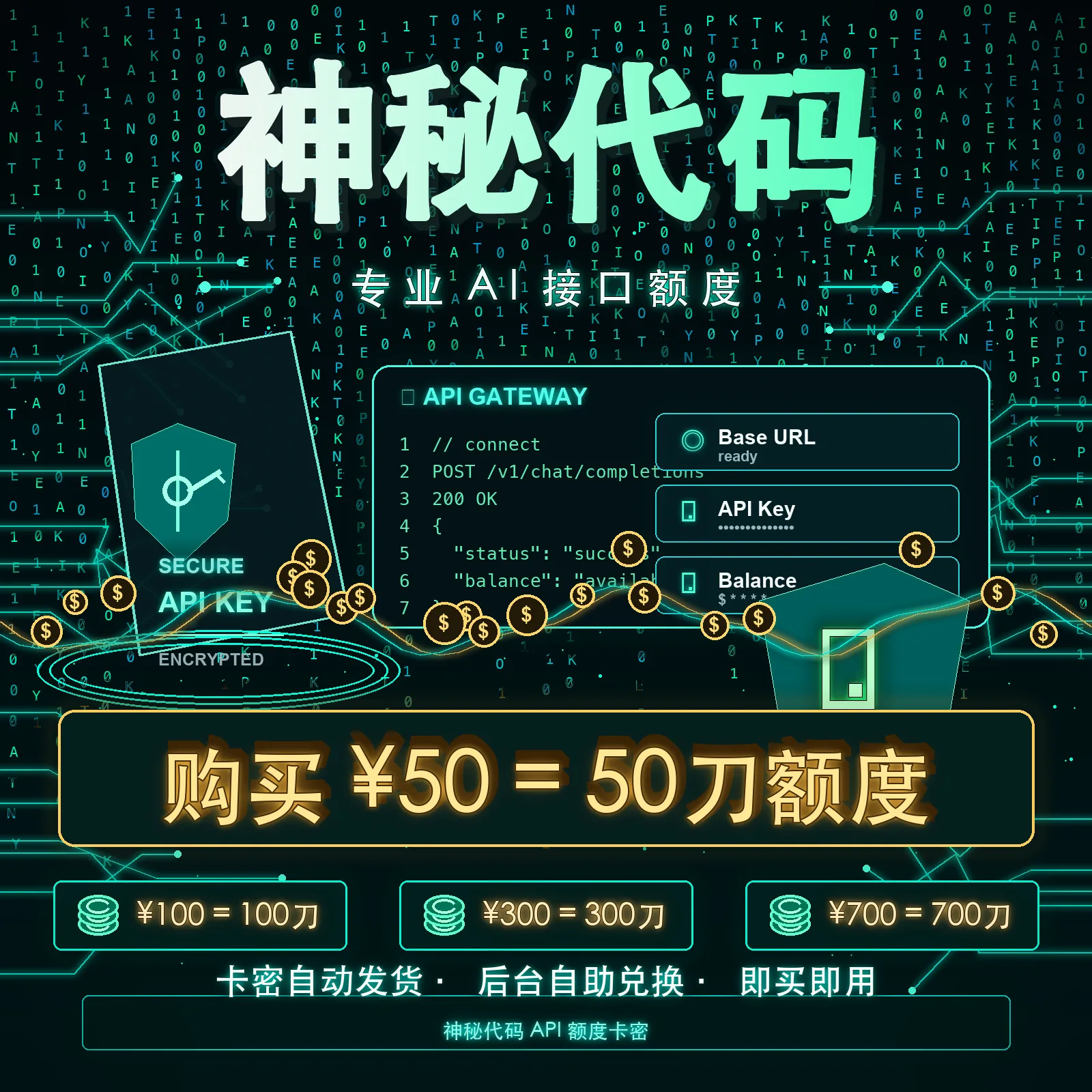 额度补给|¥50 = $50 额度 商品图片