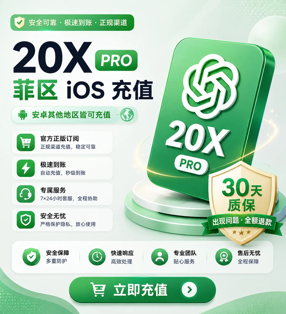 GP PRO 20X 官方卡冲1个月~支持续费 商品图片