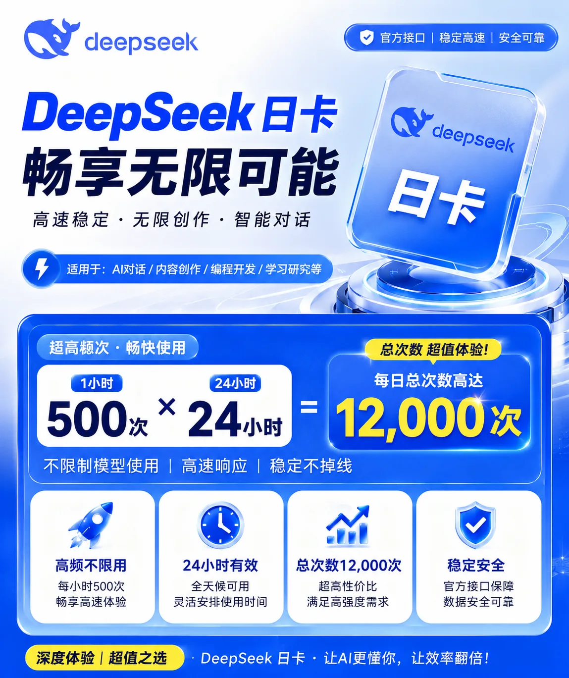 DeepSeek4.1单日服务卡 商品图片