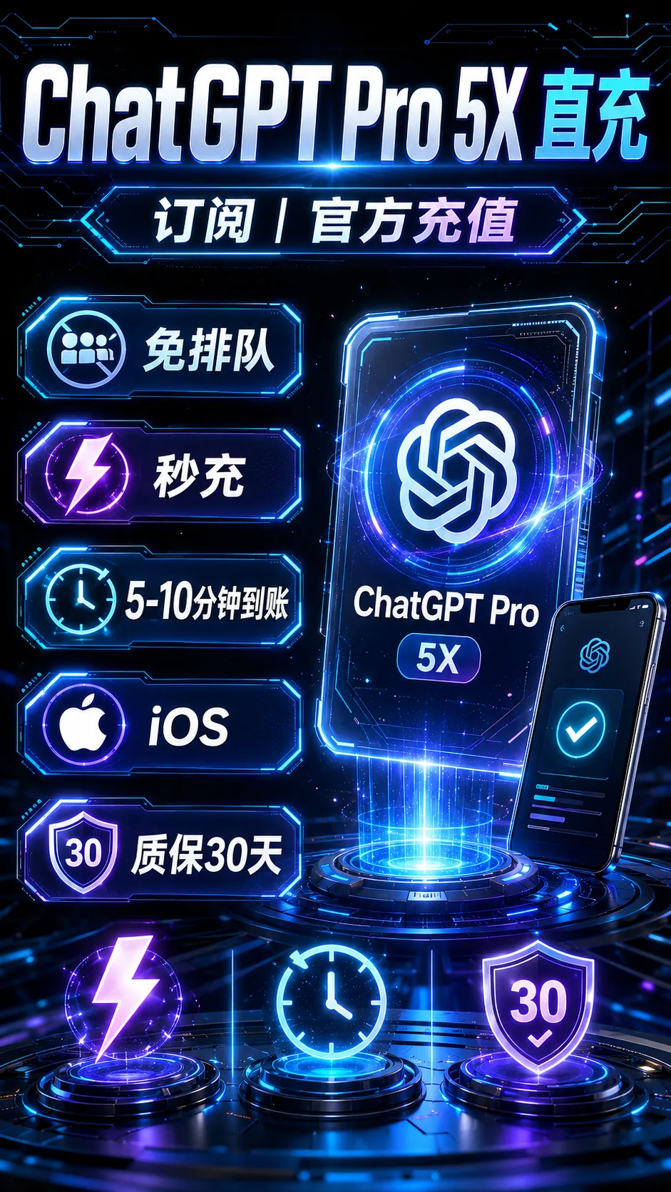 pro5x直充菲区可升级 订阅 官方充值 免排队 质保30天】 商品图片