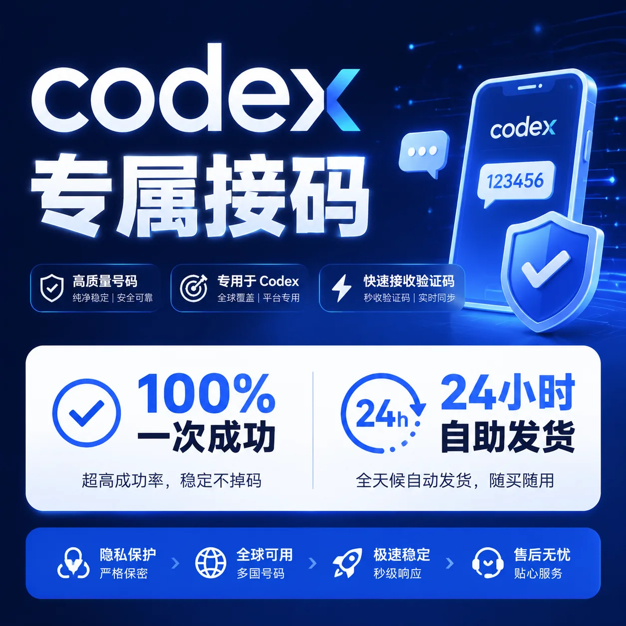 100% 单次成功|codex 短效一次|美国 商品图片