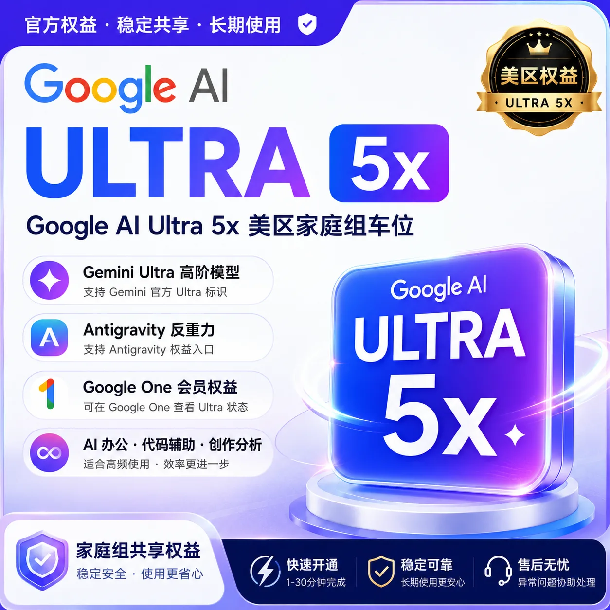 Google AI Ultra 5x 美区家庭组车位｜Gemini / Antigravity 权益 商品图片