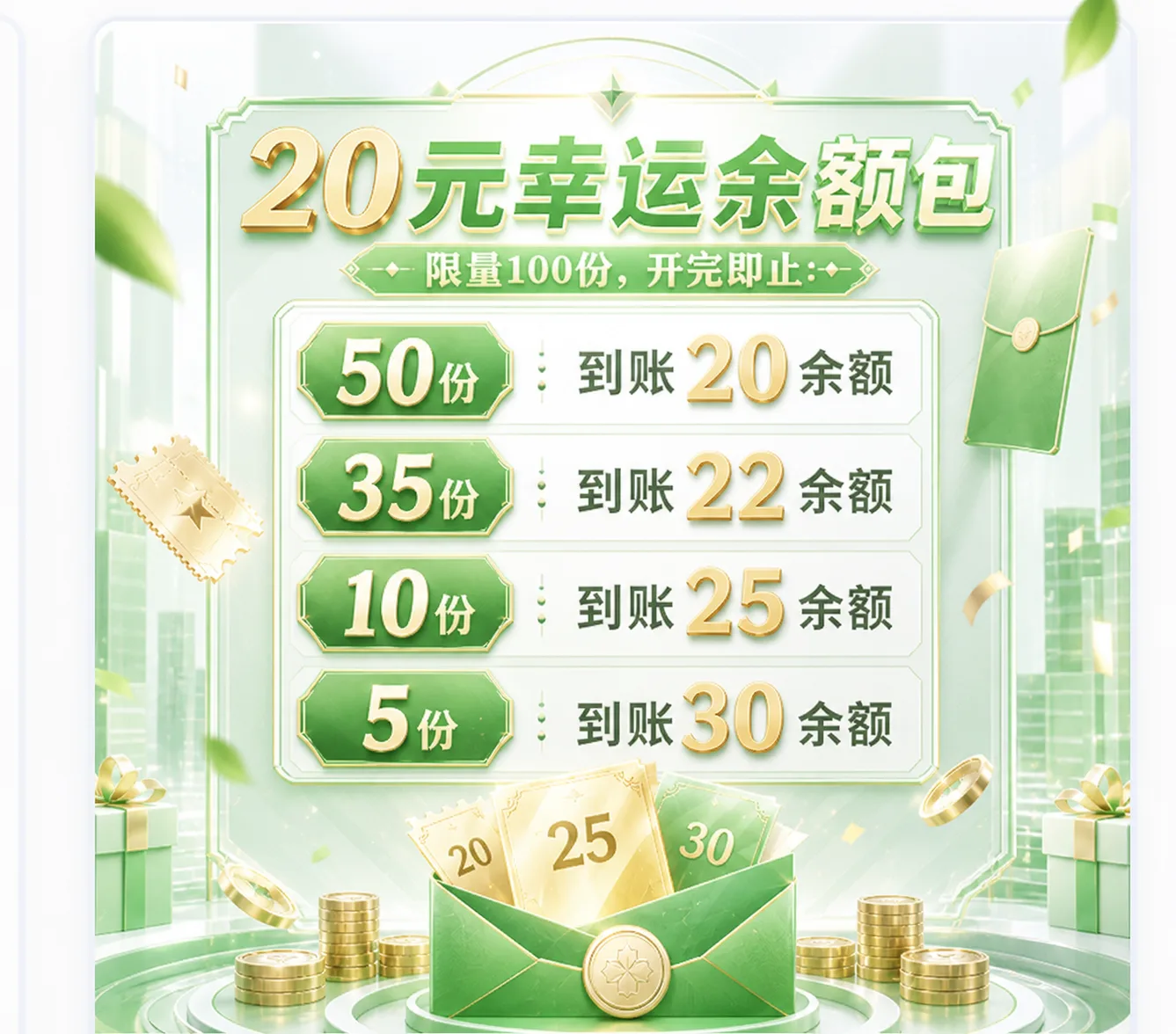 20＄兑换码 幸运余额包 sub平台全模型可用 超级稳定超级快商品图片