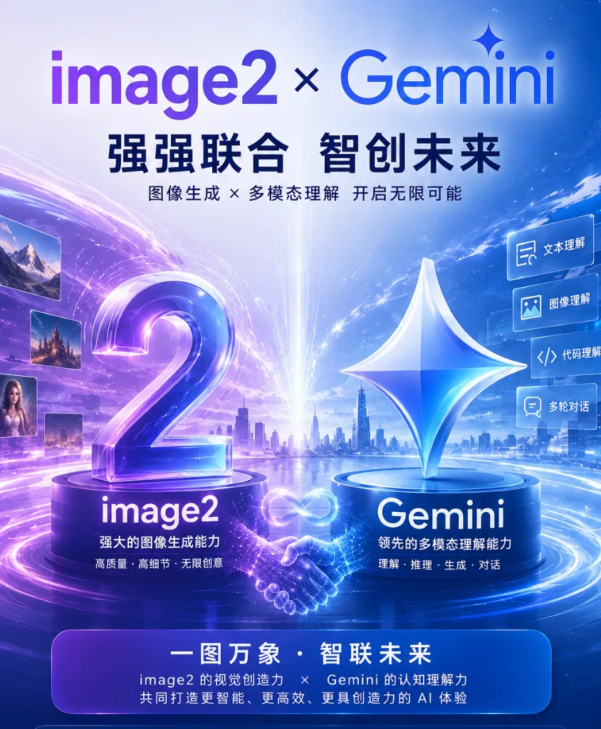 生图专用，体验额度（image2，gemini模型） 商品图片