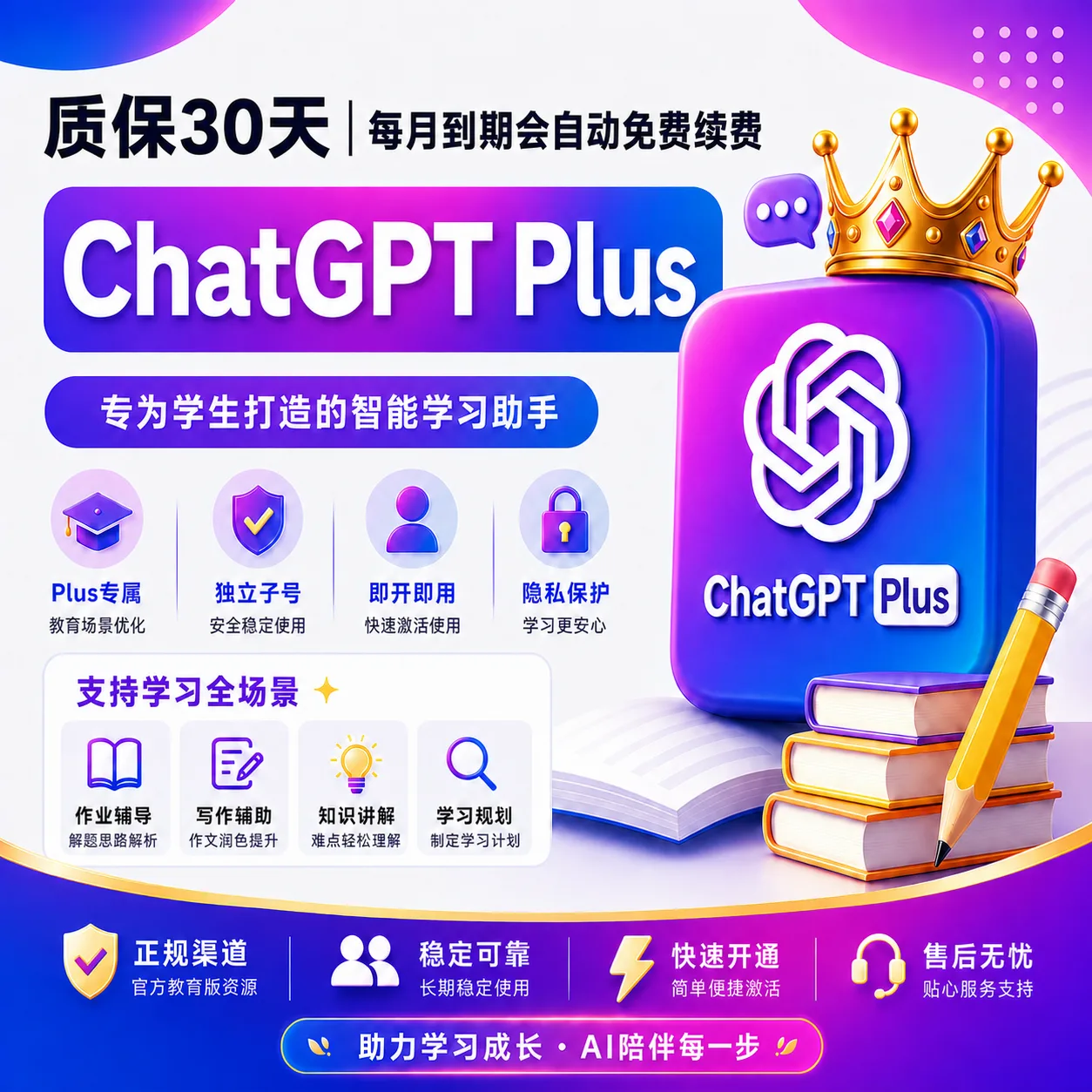 G Codex Plus 1个月成品号 质保订阅+封号 正价号 非日抛 商品图片