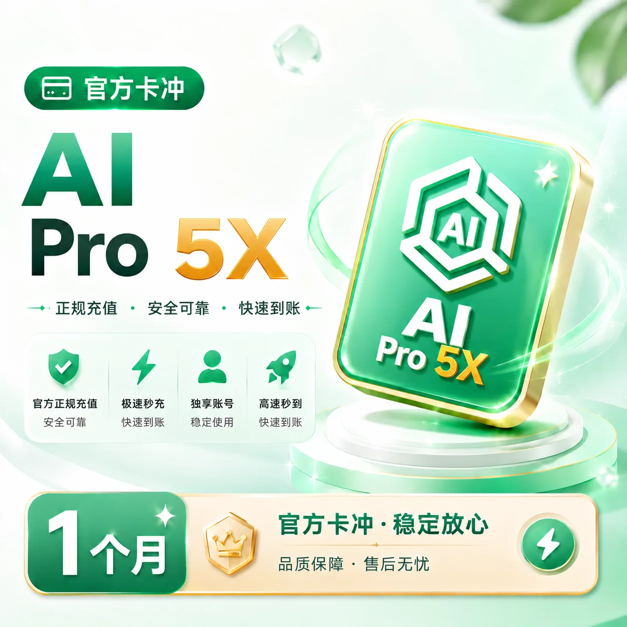 Codex Pro 5X 【保订阅~官方卡冲】支持续费 商品图片