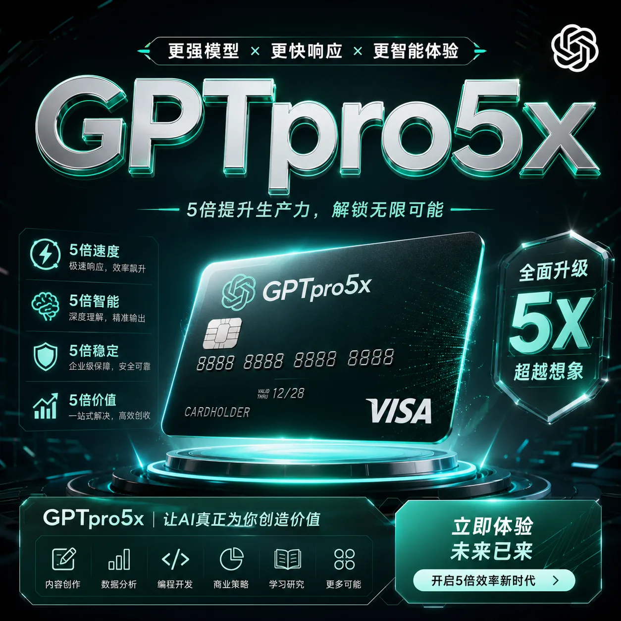 pro5x成品质保30天订阅 商品图片