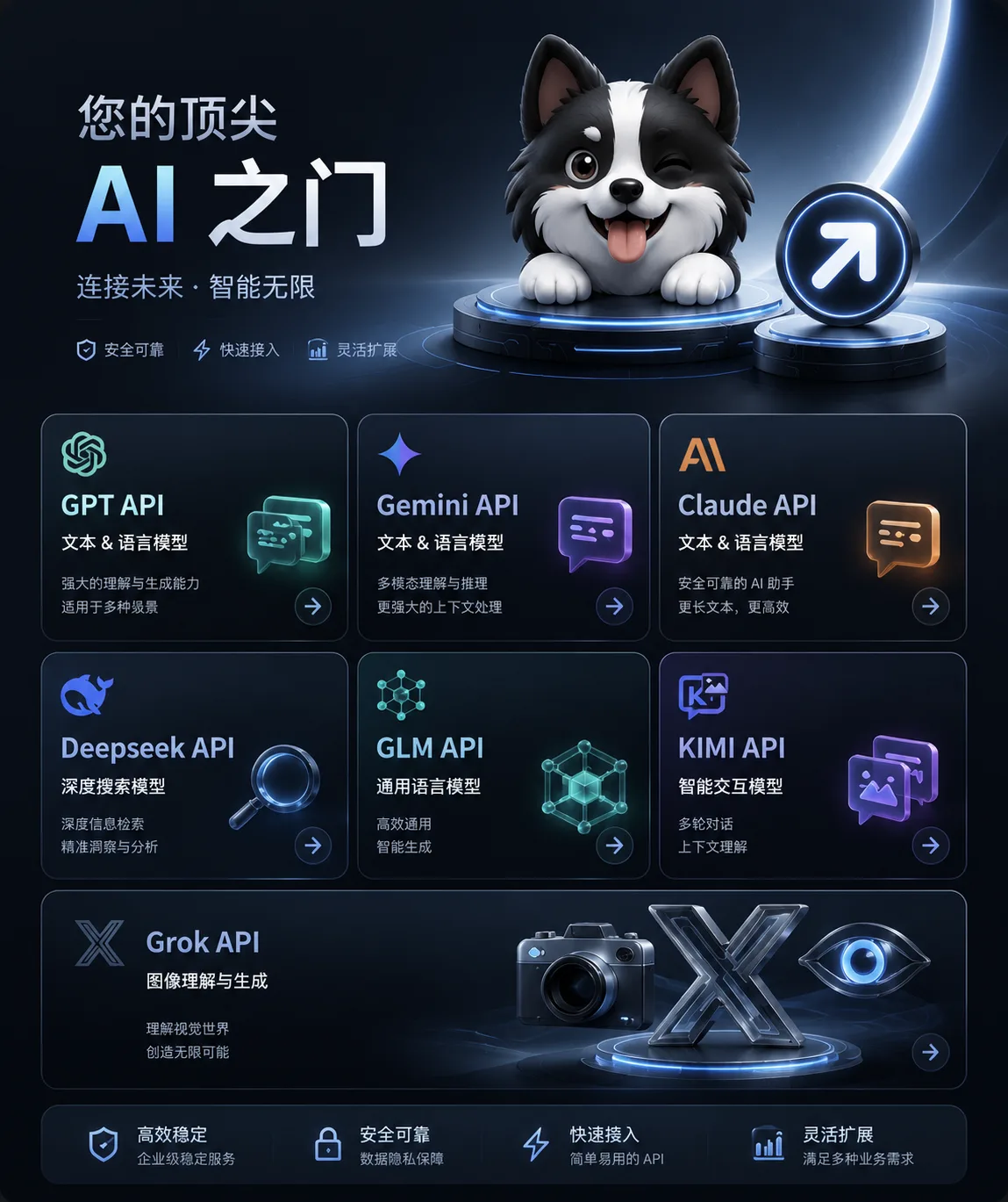 自营中转API 1元体验卡商品图片
